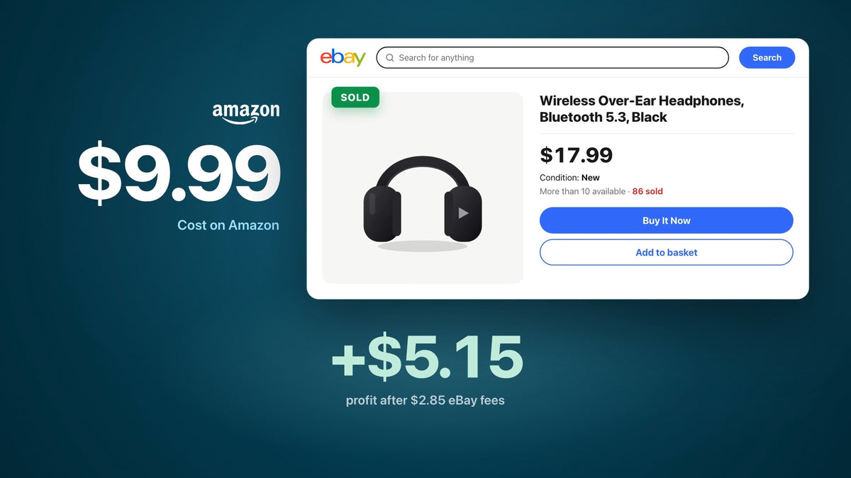Free 10-minute guide: how eBay dropshipping works