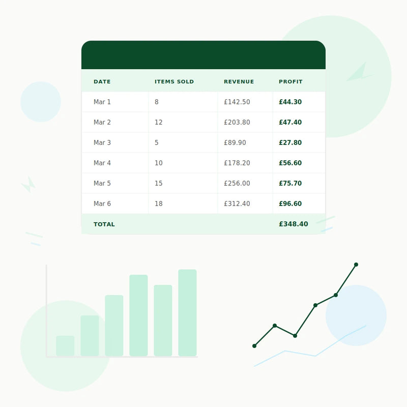 Single eBay store tracker
